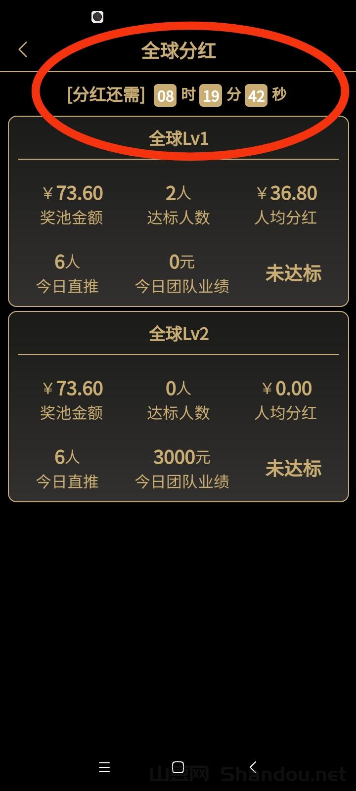 淘梦影视网电影赚钱真的吗