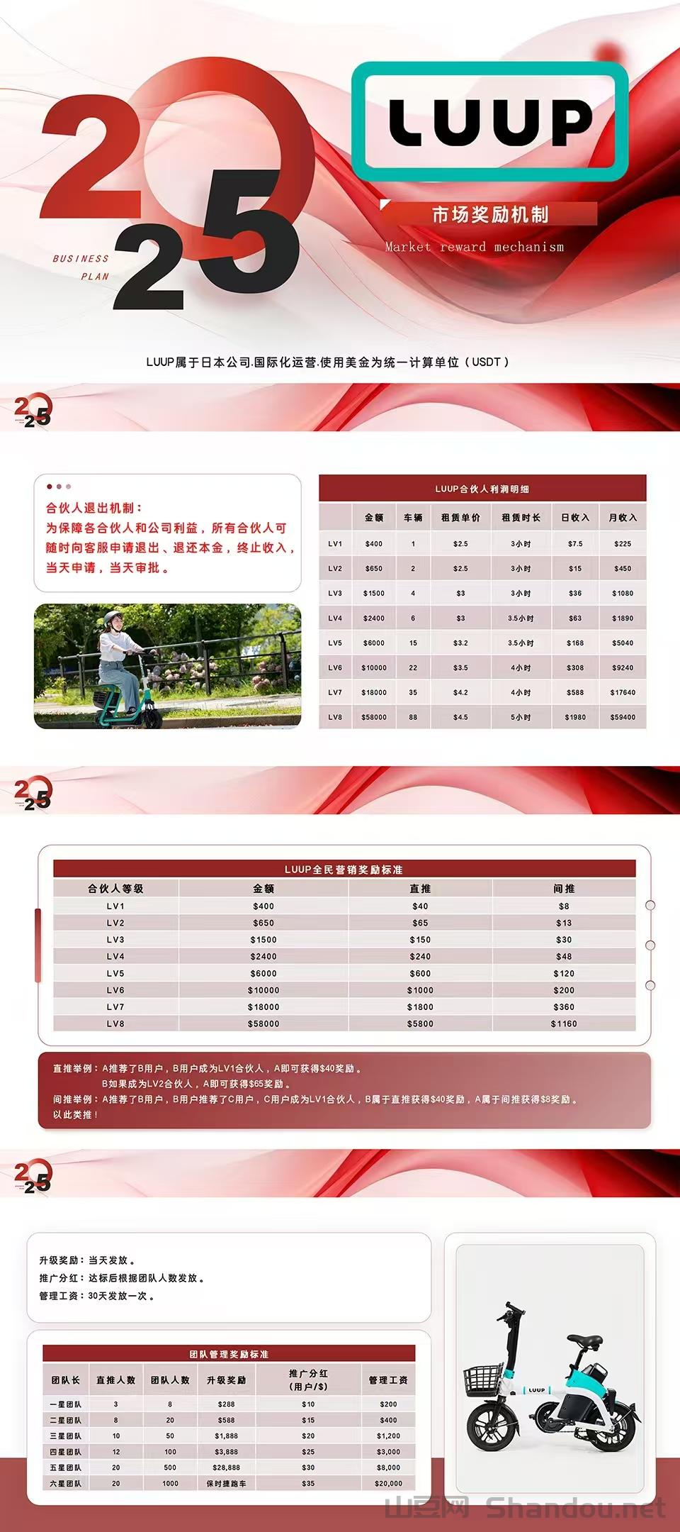 潍坊美发十大排名,潍坊美发十大排名品牌