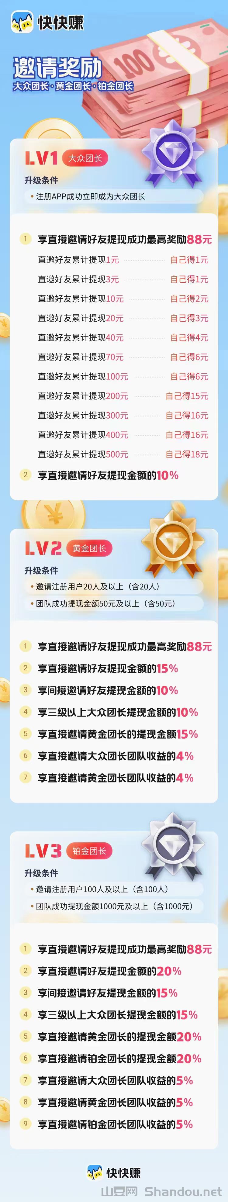 筷筷赚真的吗？筷筷赚app官网首码上线不久