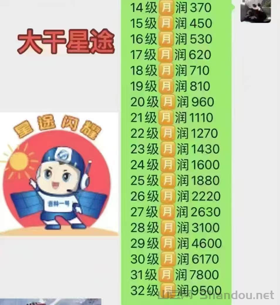 智链星途怎么玩？0撸也能赚，轻松上10级爬墙，打造长期被动收溢！