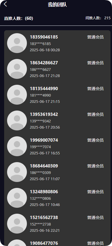 纵横短剧，每日享分红，1元秒提现，风口项目，时代红利