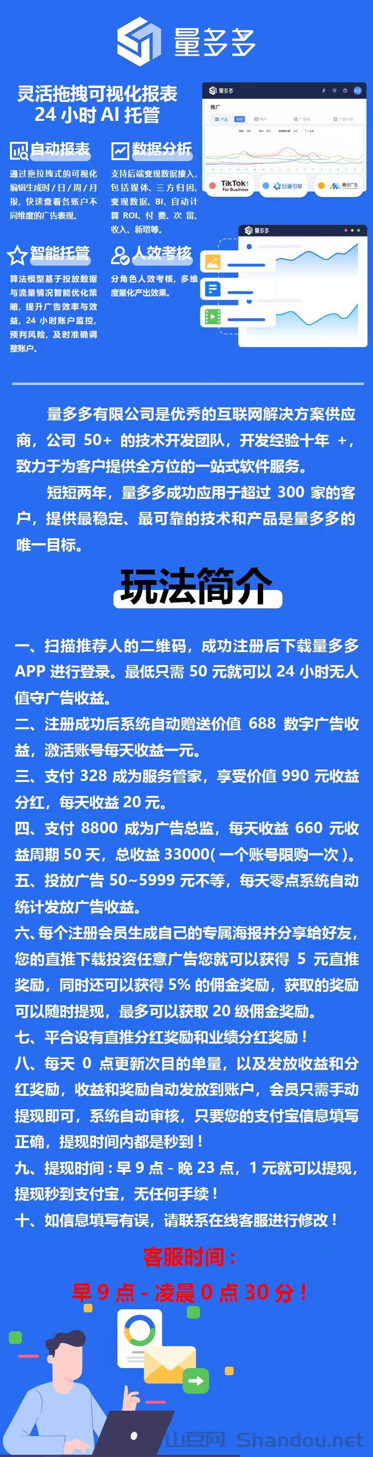 量多多数字广告平台：688元注册即送，躺赚高收益，全球分红