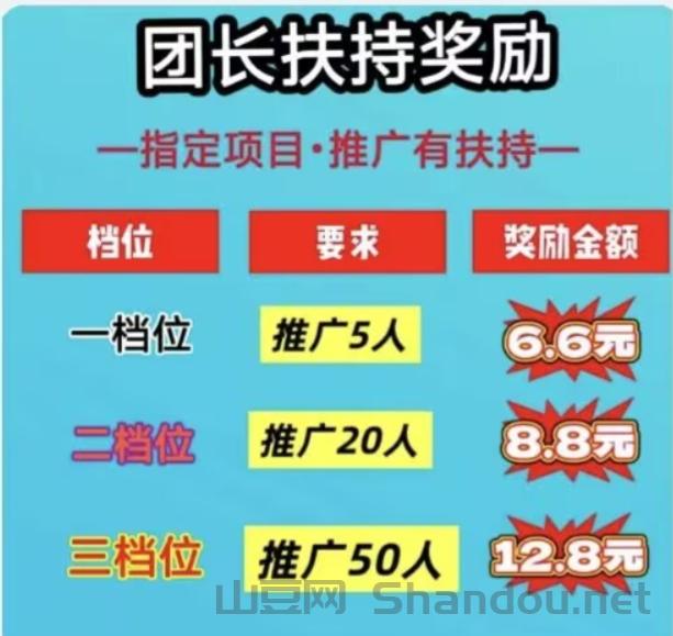 婵惜科技App:首码预热奖励丰富欢迎各大团长加入