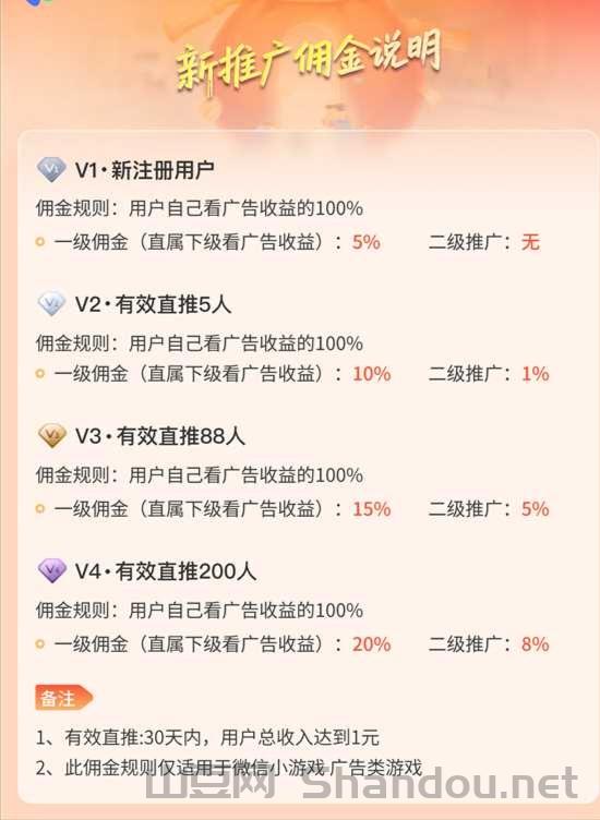 mmexport1770115739101_edit_1262798315526038.jpg 首码友推刚刚上线,看广告刷视频赚米满一元提现