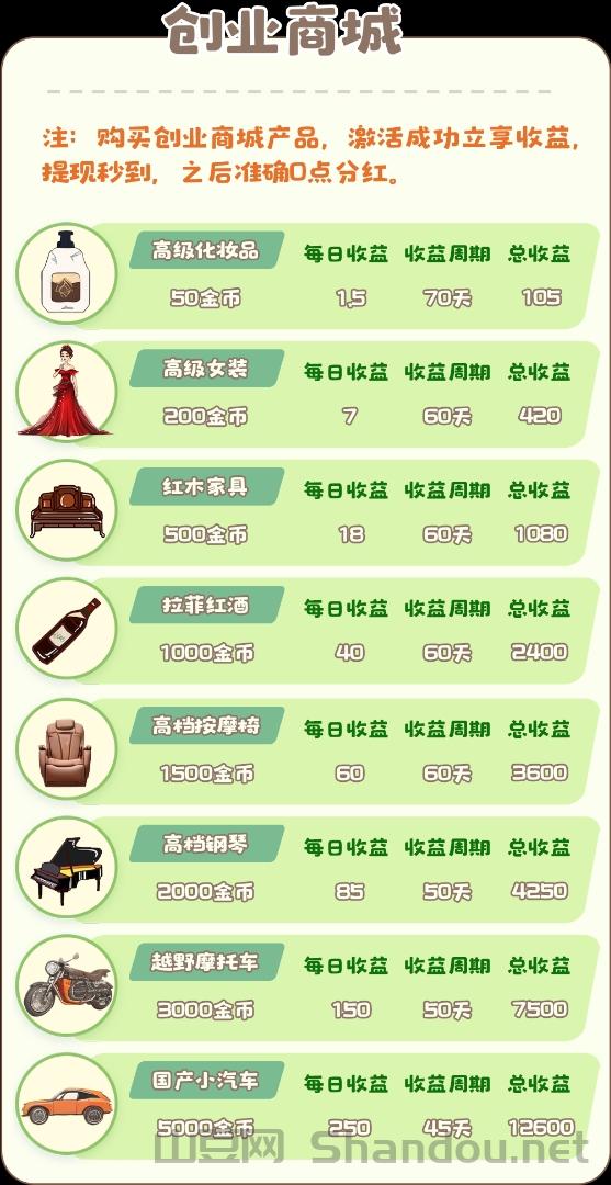 mmexport1772016449955.jpg 土豪养成记分红模式靠谱吗?土豪养成类游戏怎么回事知乎