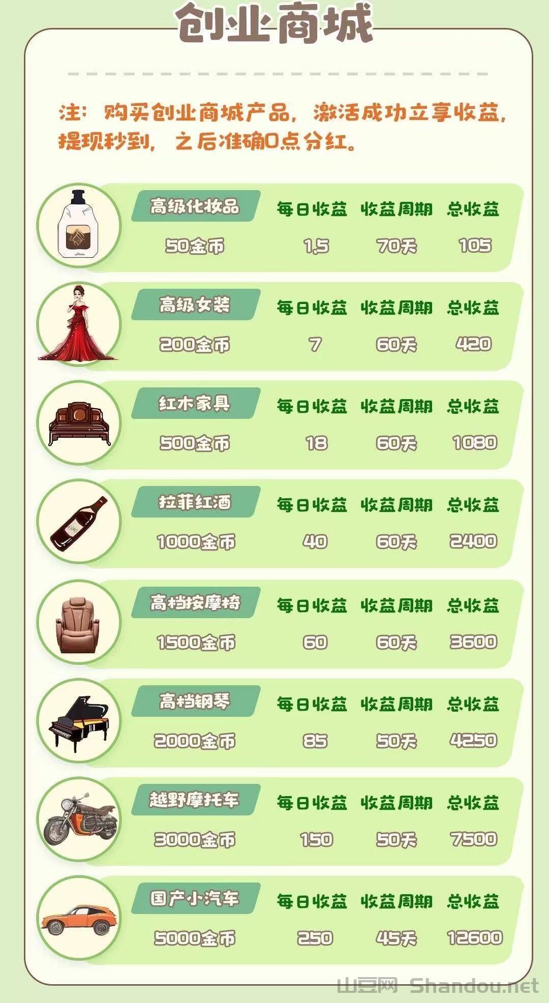 微信图片_20260226093821_235_40.jpg 首码土豪养成记正式上线,全新模式每天0点收益,本人常驻公司