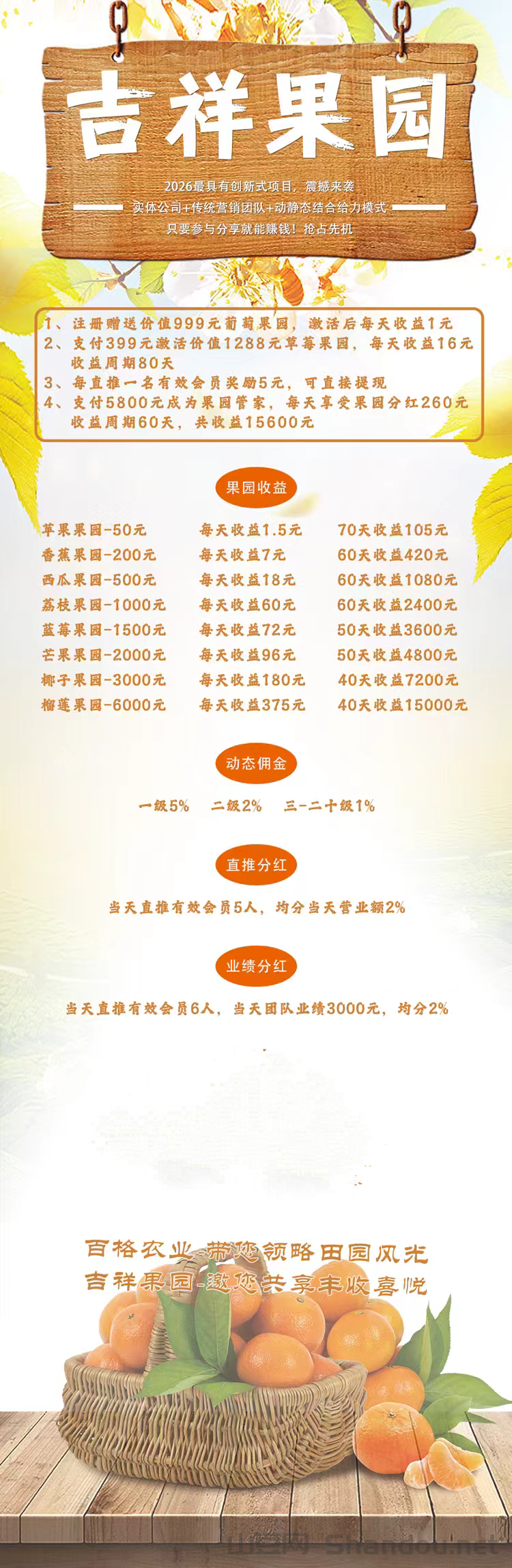 IMG_20260323_093122.png 芒果果园-每天收益96元,非常可观的躺赚首码