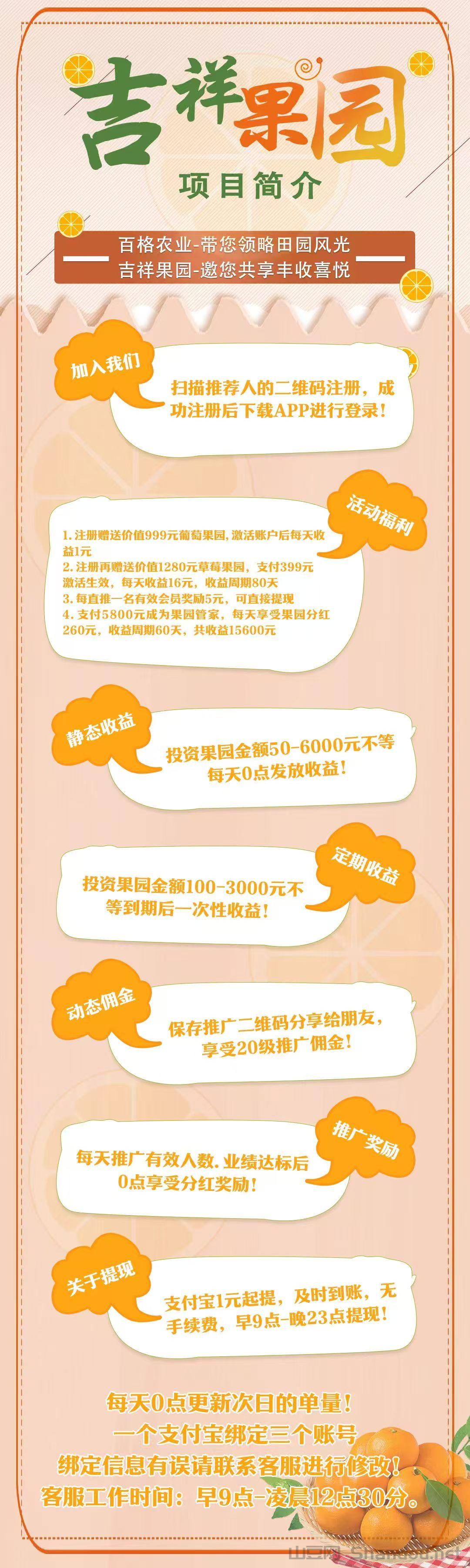 mmexport1774225384322.jpg 芒果果园-每天收益96元,非常可观的躺赚首码