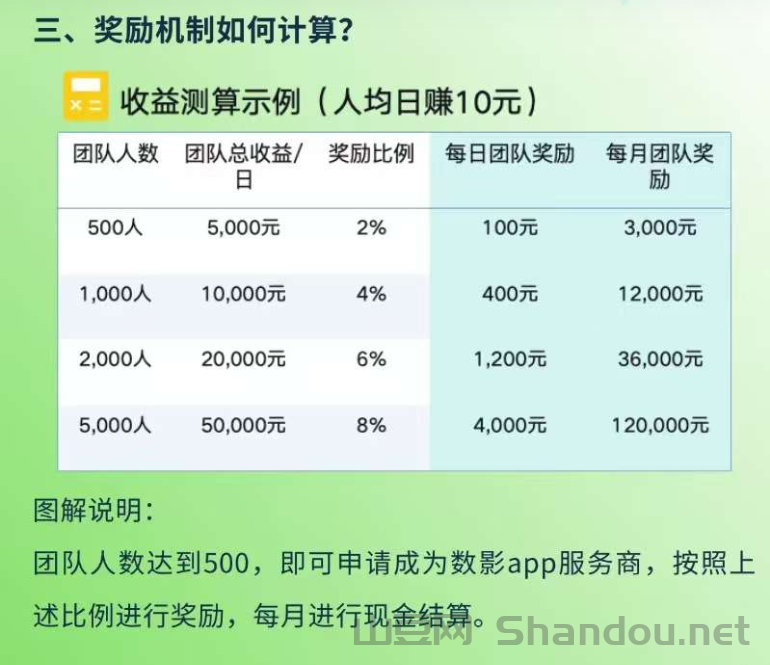 微信图片_20260313220048_1116_60.png 零撸、数影时代广告赚米玩法解析!零养机操作,每日轻松提米!